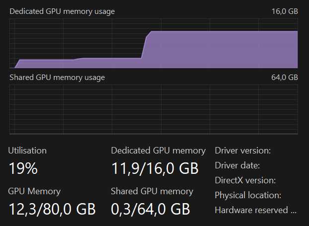 GPU utilization in Task Manager