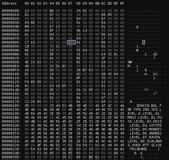 Hex dump of the directory listing