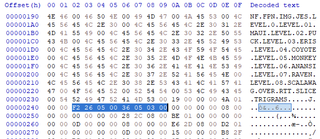 File metadata